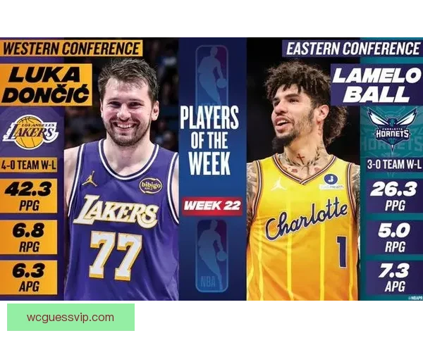NBA3月最佳评选启动 湖人冲击最佳球队 东契奇能否力压群雄获最佳球员